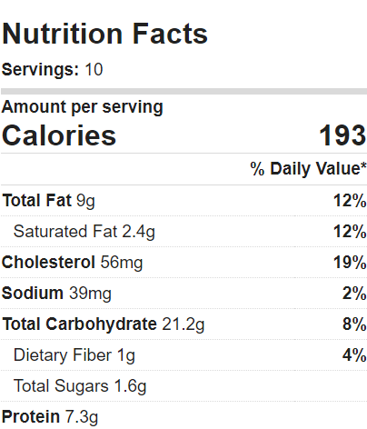 Zucchini cake calories